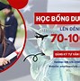 Học Bổng Kocham 2022 Ở Mỹ Pdf