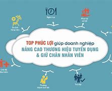 Lưu Phúc Lợi