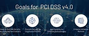 Pci Dss V4.0