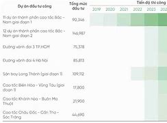 Thị Trường Philippin 2024 Hôm Nay Là Bao Nhiêu Trận