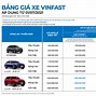 Xe Điện Vinfast 4 Chỗ Giá Bao Nhiêu